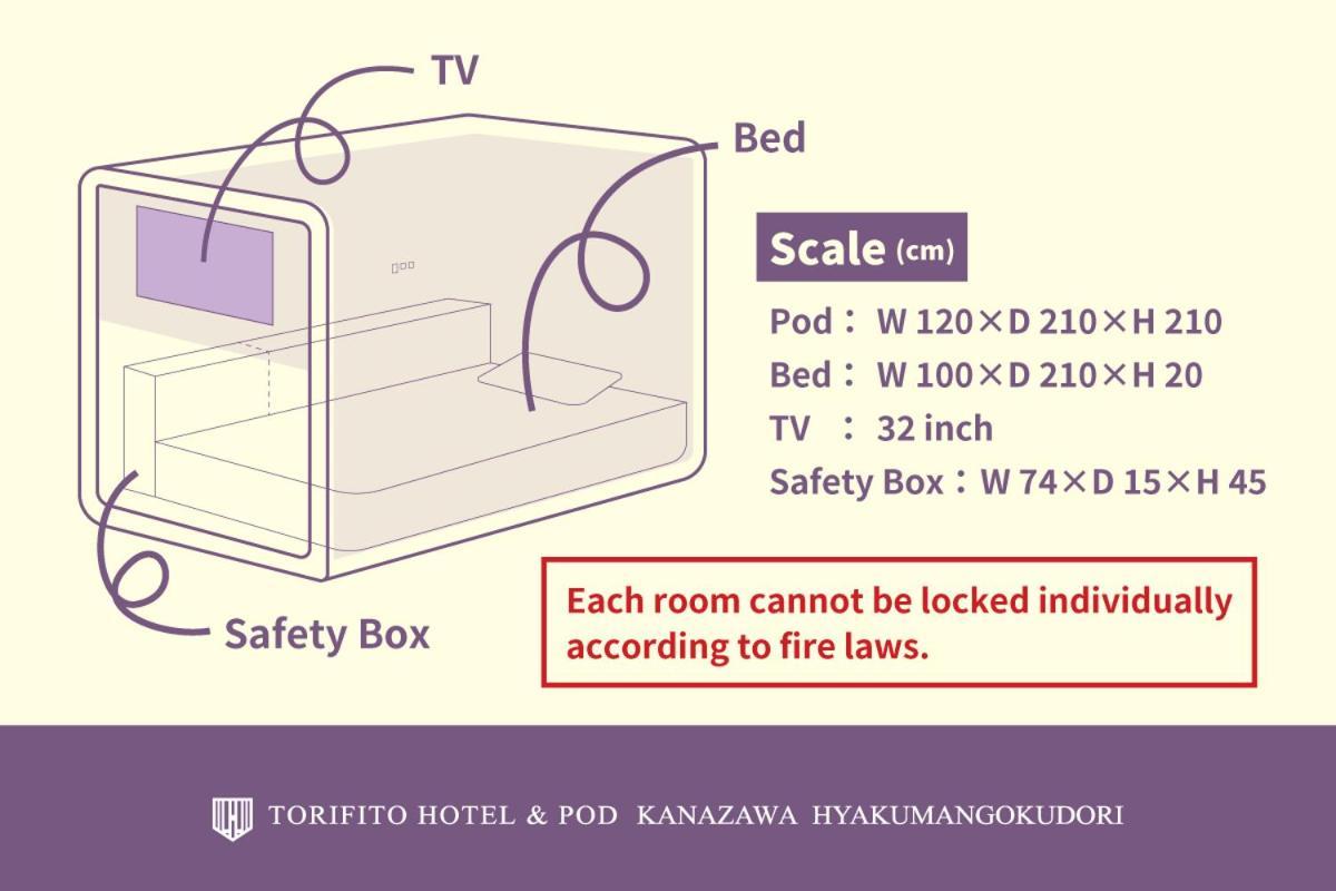 Torifito Hotel & Pod Kanazawa Dış mekan fotoğraf